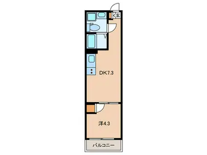 メゾン・ド・グラース馬込(1DK/2階)の間取り写真