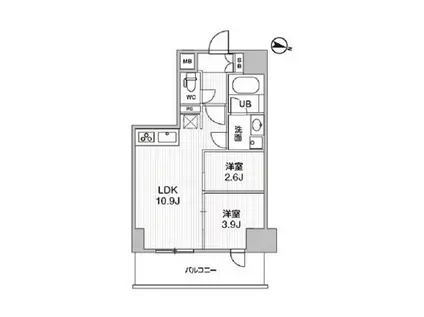 コンフォリア・リヴ千住(2LDK/3階)の間取り写真