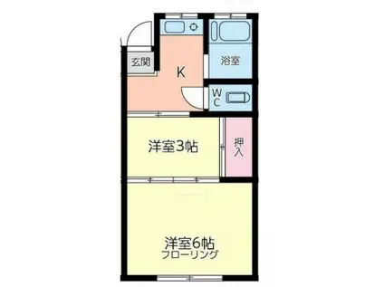 ユナイト石川町SANWA(2K/2階)の間取り写真