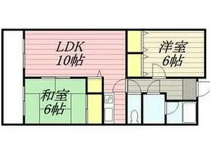 ハイツサンリバー(2LDK/2階)の間取り写真