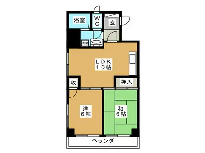 シャルマン(2LDK/7階)の間取り写真