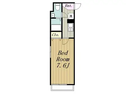 LOHAS COURT(1K/2階)の間取り写真