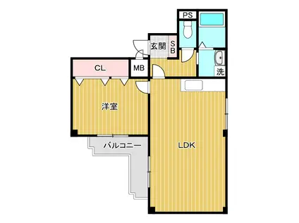 シークエンス城北(1LDK/4階)の間取り写真