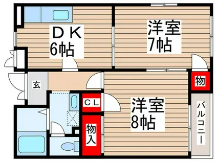 ラ・レジデンス(2DK/1階)の間取り写真