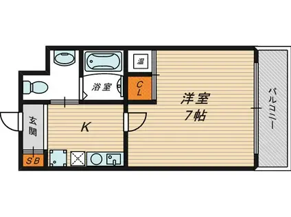 ラ・フォーレ都島本通1(1K/5階)の間取り写真