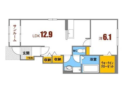 サニーサイド A棟(1LDK/1階)の間取り写真
