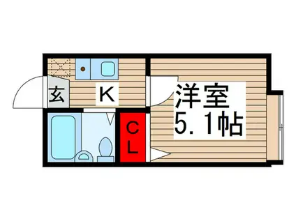 サンドレイク青井II(1K/2階)の間取り写真