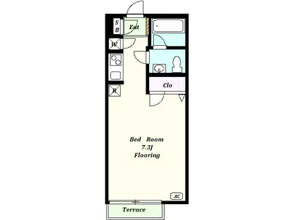 セリシア方南(ワンルーム/1階)の間取り写真