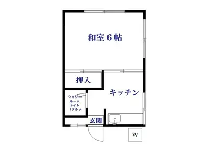 小島アパート(1K/2階)の間取り写真