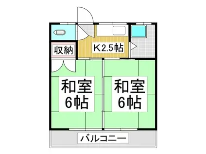 神田ハイツ(2DK/2階)の間取り写真