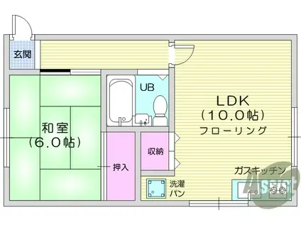 ファミール清水沼(1LDK/2階)の間取り写真