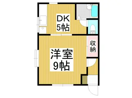 矢澤ハイツ(1DK/2階)の間取り写真