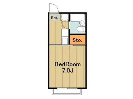 コーポK(1K/1階)の間取り写真