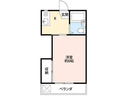 パル元住吉(1K/2階)の間取り写真