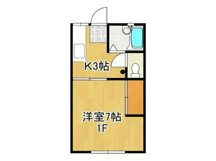 コーポ塚田(1K/1階)の間取り写真