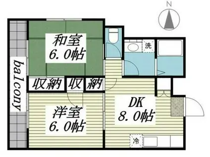 南町フラッツ(2DK/3階)の間取り写真