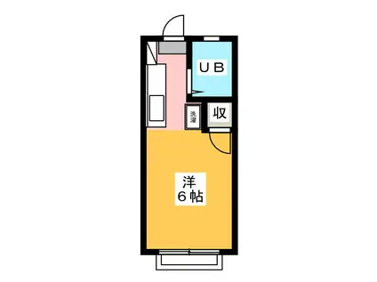 シルクハイム イワサキB棟(1K/1階)の間取り写真