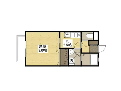 フィア ヤーレス ツァイテンI(1K/2階)の間取り写真