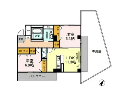 COCOFERME(2LDK/1階)の間取り写真