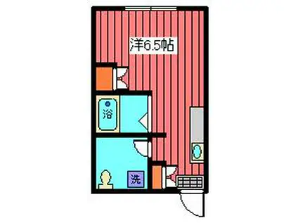 ハローレジデンス東大前(ワンルーム/2階)の間取り写真