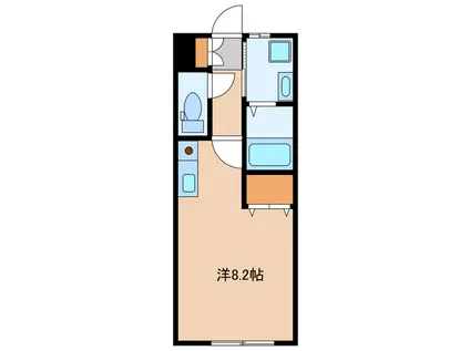 ファミーユ茂木A(ワンルーム/2階)の間取り写真