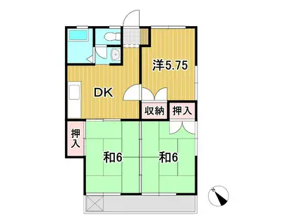 ファインハイツアラヤ(3DK/2階)の間取り写真