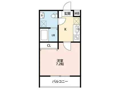フォーチューンガーデン(1K/2階)の間取り写真