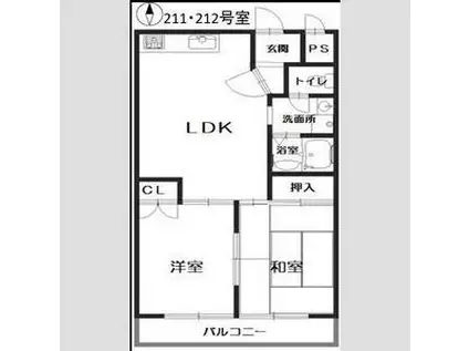 パークロッジ(2LDK/3階)の間取り写真