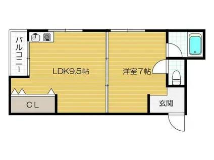 コーポはぎ(1LDK/2階)の間取り写真
