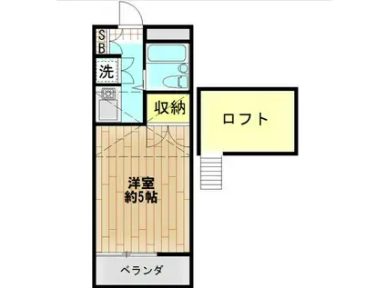 ジュネッタ8(1K/3階)の間取り写真