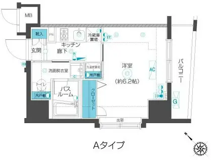 フェニックス武蔵小山(1K/7階)の間取り写真