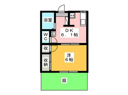 キウイアパートメントハウス(1DK/1階)の間取り写真