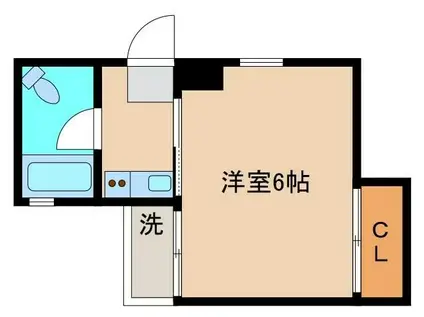 HX NAKANO(1K/6階)の間取り写真