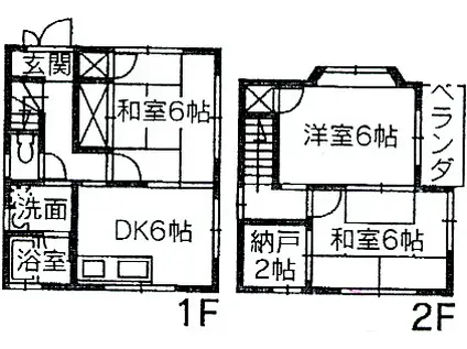 三吉ハイツ(3SDK/1階)の間取り写真