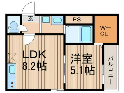 フジパレス枚方牧野II番館(1LDK/1階)の間取り写真