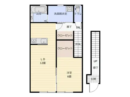 西大野4丁目 アパート(1LDK/2階)の間取り写真