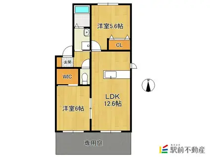 カーサポルポB棟(2LDK/1階)の間取り写真