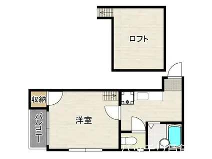 フラット大楠(1K/2階)の間取り写真