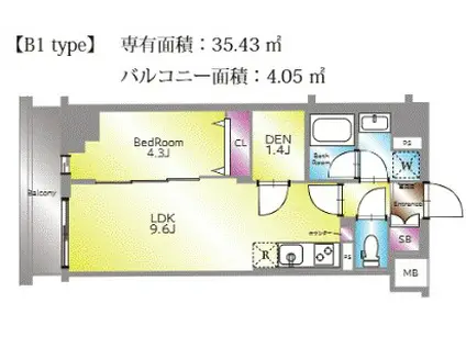 アイル プレミアム東京西新井(1SLDK/2階)の間取り写真