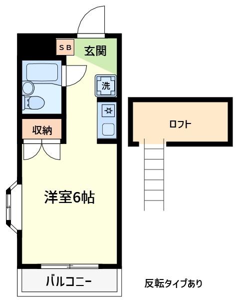 コーポ藤(1K/2階)の間取り写真