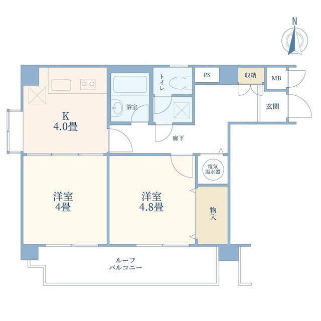コスモ大井町(2K/5階)の間取り写真
