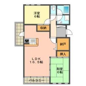 セントラル上社(2LDK/1階)の間取り写真