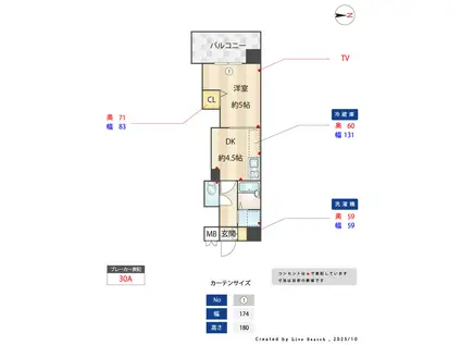 レジディア天神南(1LDK/7階)の間取り写真