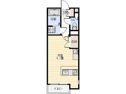 レオネクストリッツ美園(ワンルーム/2階)の間取り写真