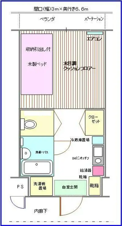 ウインドベル学生マンション 2階階 間取り