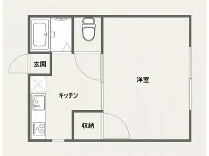 グランメゾン京山(1K/2階)の間取り写真