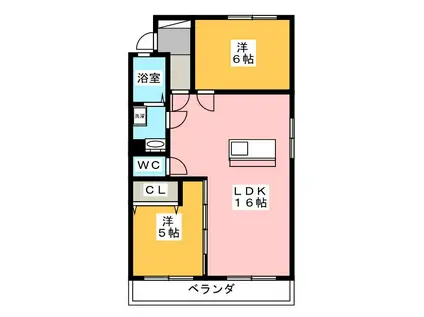 牛牧グリーンハイツ(2LDK/3階)の間取り写真