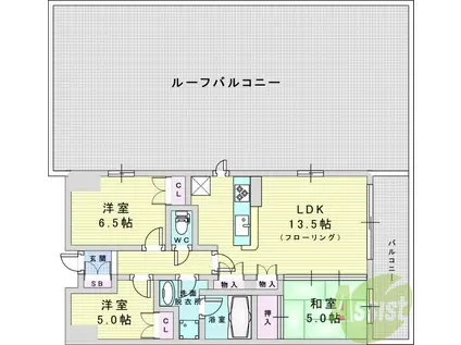 ザ・レジデンス東三国(3LDK/2階)の間取り写真
