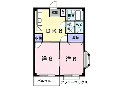 エルディムカオル(2DK/2階)の間取り写真