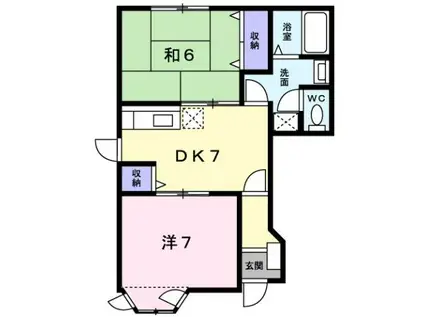 グリーンハイツB(2DK/1階)の間取り写真